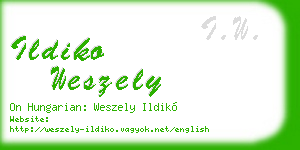 ildiko weszely business card